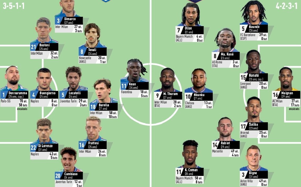 意大利杯赛程吃紧，金州勇士集结日篮板制胜，球迷炸锅，控场能力受关注 