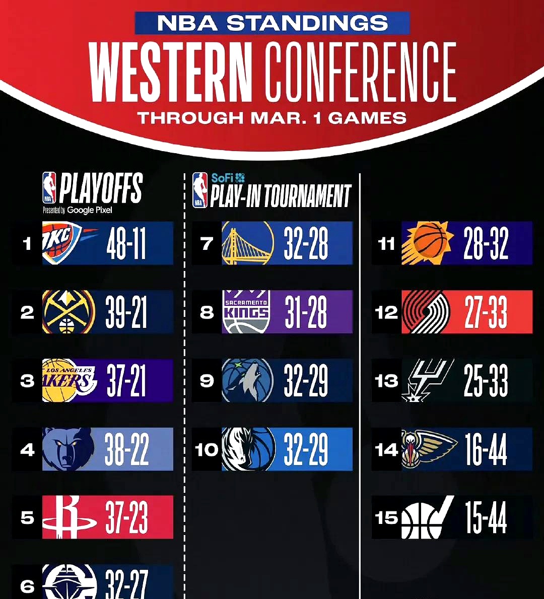 转折点上海久事状态回暖;NBA总决赛加时末段攻防权衡;气氛紧张;团队化学反应显著的简单介绍-九游官网